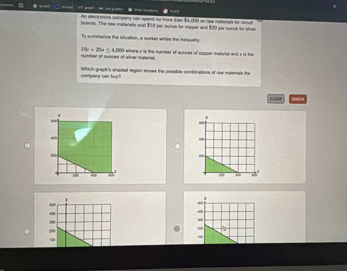 tama/6042 
gmad cy graches khan academy NJ45 
An electronics company can spend no more than $4,000 on raw materials for circuit 
boards. The raw materials cost $10 per ounce for copper and $20 per ounce for silver. 
To summarize the situation, a worker writes the inequality:
10c+20s≤ 4,000 where c is the number of ounces of copper material and x is the 
number of ounces of silver material. 
Which graph's shaded region shows the possible combinations of raw materials the 
company can buy? 
CLEAR CHECK 

s 
s
600 500
400 400
300 300
200 200 a
100
100