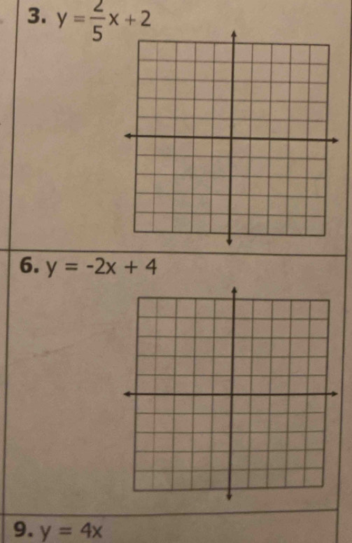 y= 2/5 x+2
6. y=-2x+4
9. y=4x