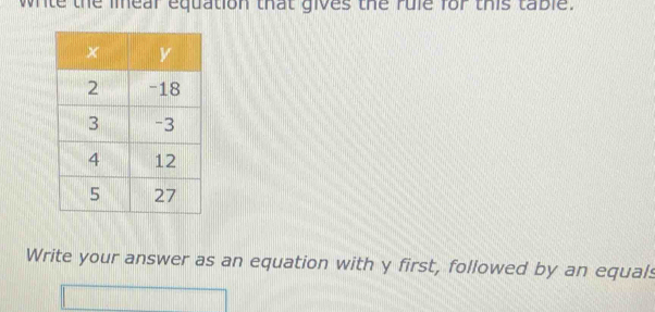 whte the liear equation that gives the rule for this table. 
Write your answer as an equation with y first, followed by an equals