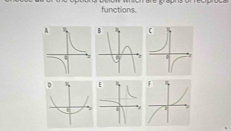 delon fnienrare grapns of rec proca 
functions.