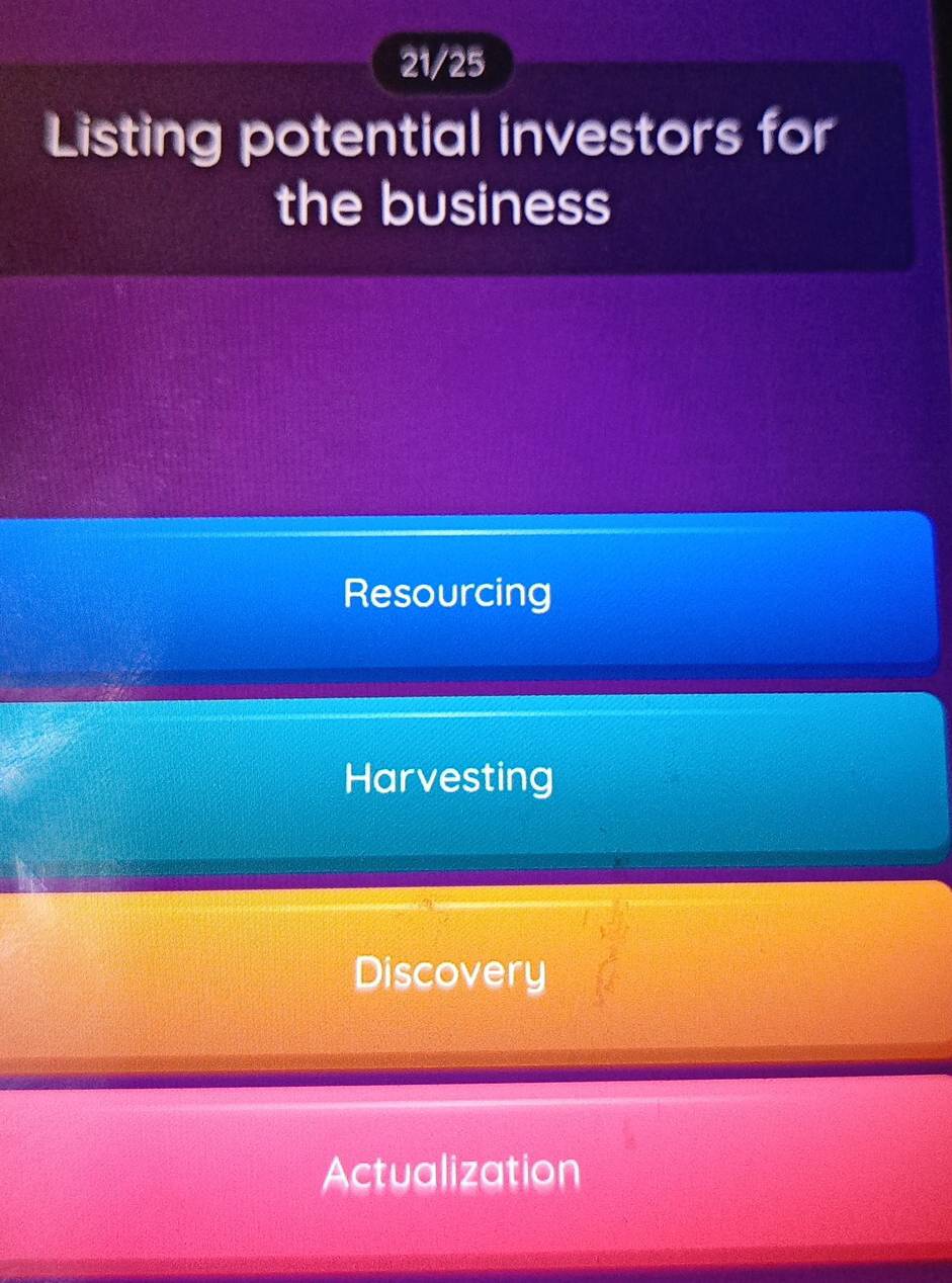 21/25
Listing potential investors for
the business
Resourcing
Harvesting
Discovery
Actualization