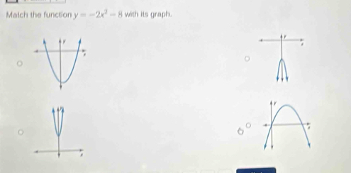 Match the function y=-2x^2-8 with its graph.
6°