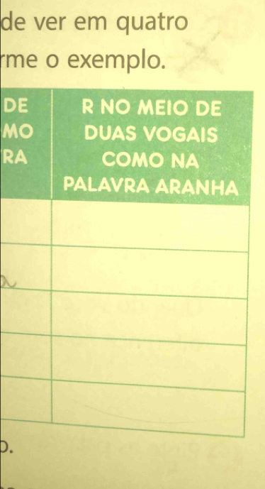 de ver em quatro 
rme o exemplo.
D
M
R
D.