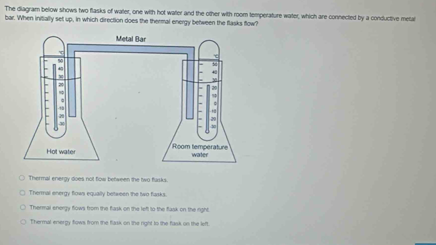 Solved: The diagram below shows two flasks of water, one with hot water ...