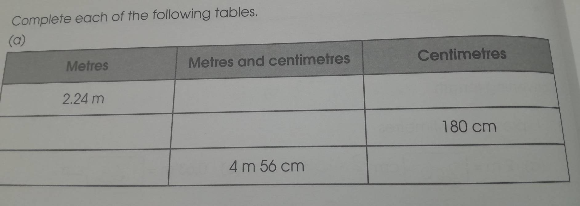 Complete each of the following tables.