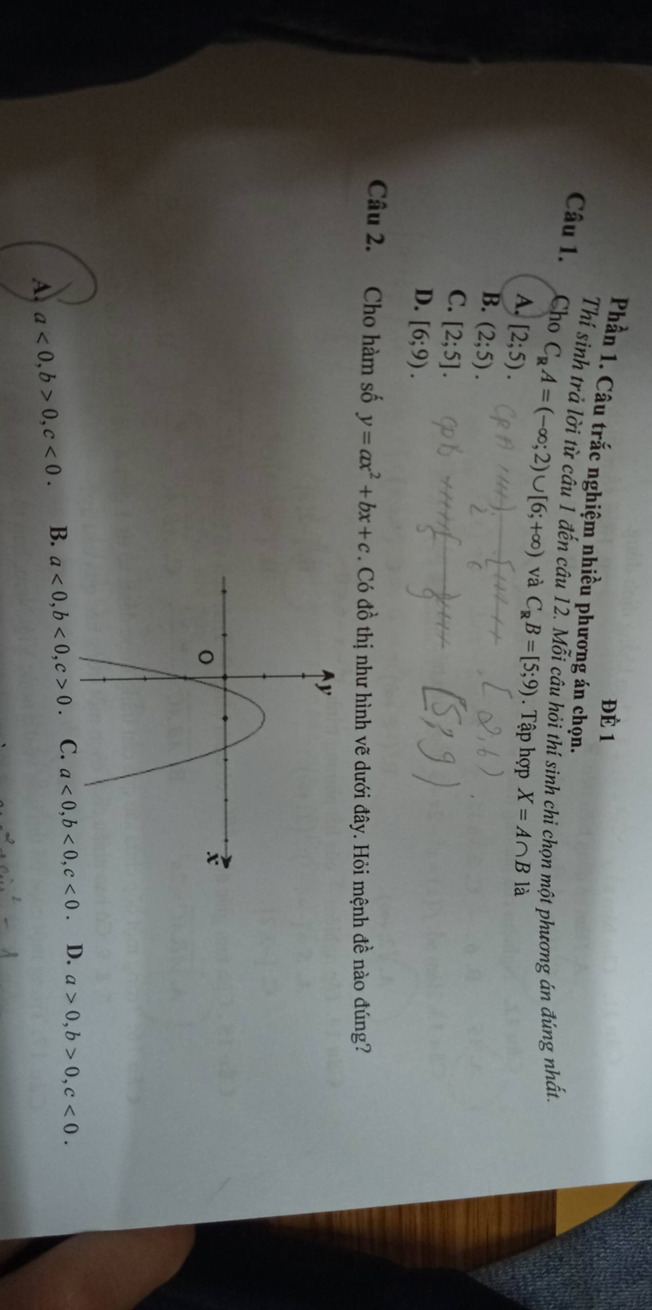 ĐÉ 1
Phần 1. Câu trắc nghiệm nhiều phương án chọn.
Thí sinh trả lời từ câu 1 đến câu 12. Mỗi câu hỏi thí sinh chỉ chọn một phương án đúng nhất.
Câu 1. Cho C_RA=(-∈fty ;2)∪ [6;+∈fty ) và C_RB=[5;9). Tập hợp X=A∩ B là
A. [2;5).
B. (2;5).
C. [2;5].
D. [6;9). 
Câu 2. Cho hàm số y=ax^2+bx+c. Có đồ thị như hình vẽ dưới đây. Hỏi mệnh đề nào đúng?
A. a<0</tex>, b>0, c<0</tex>. B. a<0</tex>, b<0</tex>, c>0 C. a<0</tex>, b<0</tex>, c<0</tex> D. a>0, b>0, c<0</tex>.