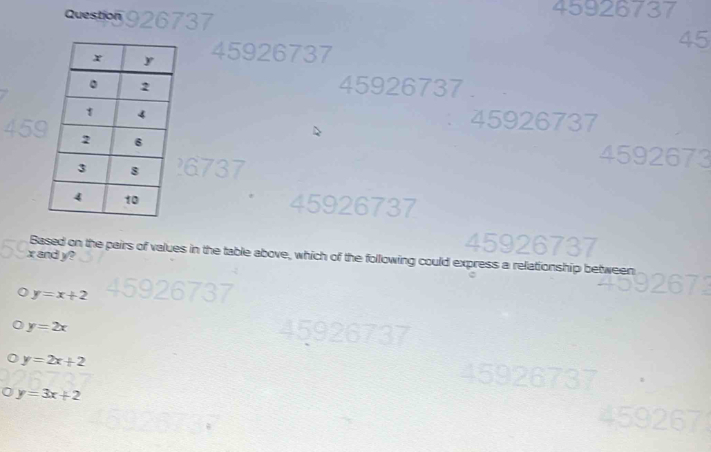 45926737
45
45926737.
45926737
4592673
.
926737
x and y?
Based on the pairs of values in the table above, which of the following could express a relationship between
y=x+2
y=2x
y=2x+2
Q y=3x+2