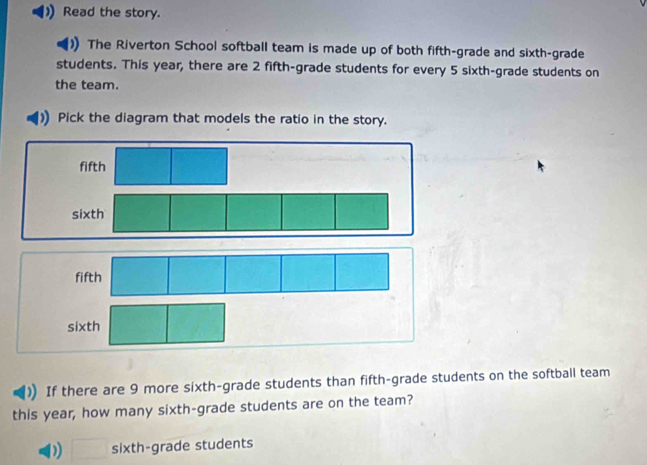 Read the story.
The Riverton School softball team is made up of both fifth-grade and sixth-grade
students. This year, there are 2 fifth-grade students for every 5 sixth-grade students on
the team.
Pick the diagram that models the ratio in the story.
fifth
sixth
sixth
If there are 9 more sixth-grade students than fifth-grade students on the softball team
this year, how many sixth-grade students are on the team?
)) sixth-grade students