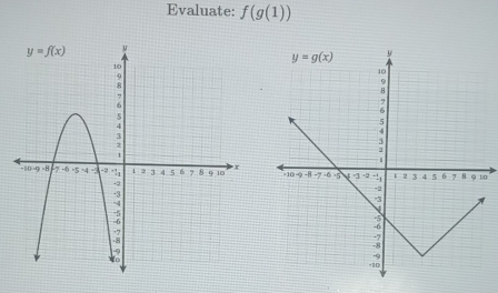 Evaluate: f(g(1))
0