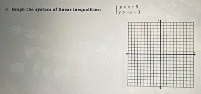 Graph the system of linear inequalities: beginarrayl y -x-3endarray.