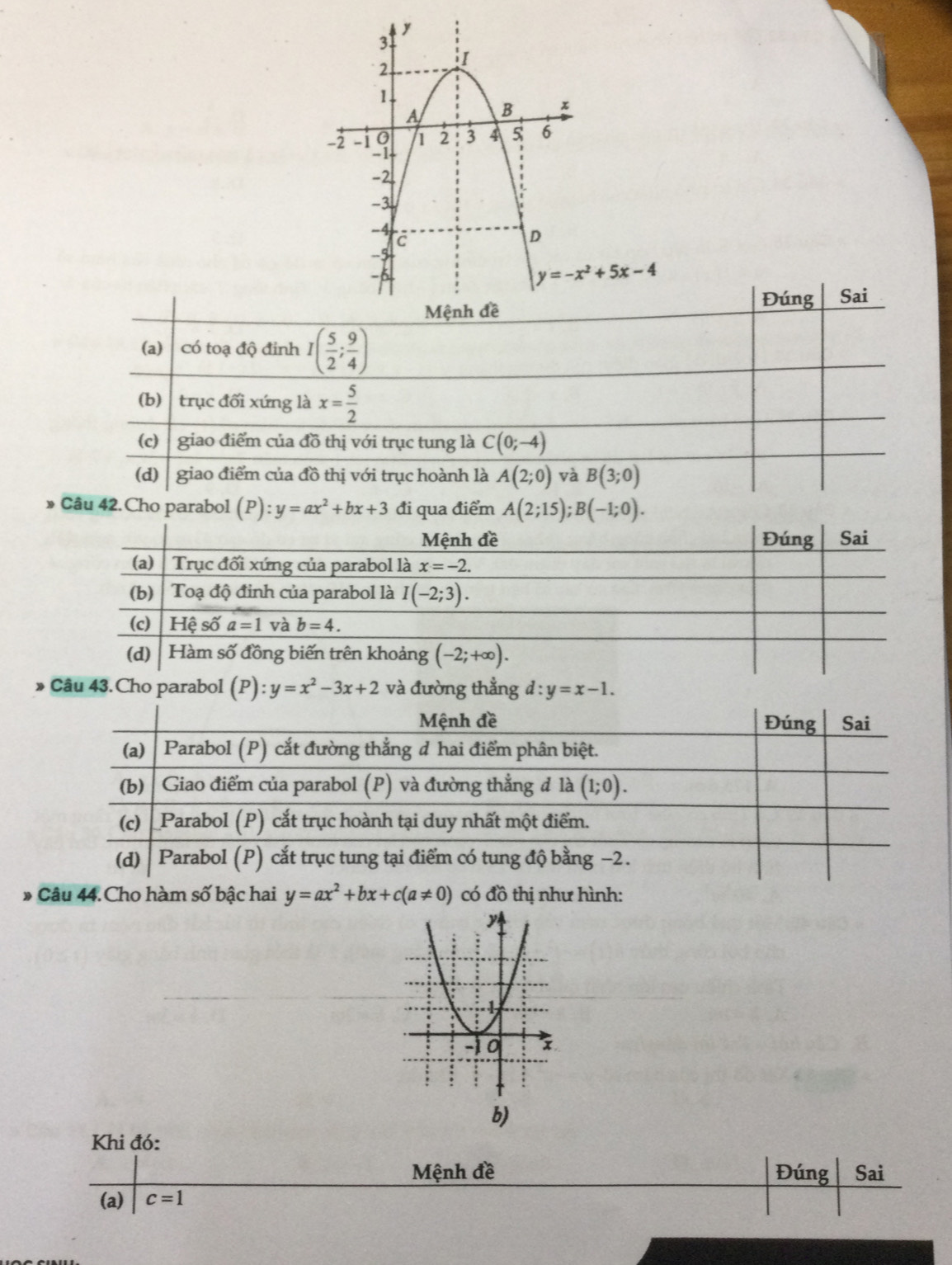 Đúng Sai
(a) có toạ độ đinh I( 5/2 ; 9/4 )
(b) trục đối xứng là x= 5/2 
(c) giao điểm của đồ thị với trục tung là C(0;-4)
(d) giao điểm của đồ thị với trục hoành là A(2;0) và B(3;0)
Câu 42.Cho parabol (P):y=ax^2+bx+3 đi qua điểm A(2;15);B(-1;0).
Câu 43.Cho parabol (P): y=x^2-3x+2 và đường thẳng d:y=x-1.
Câu 44. Cho hàm số bậc hai y=ax^2+bx+c(a!= 0) có đồ thị như hình:
b)
Khi đó:
Mệnh đề Đúng Sai
(a) c=1