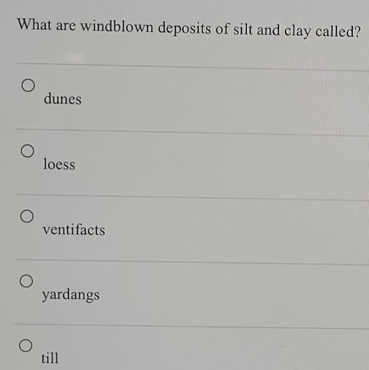 What are windblown deposits of silt and clay called?
dunes
loess
ventifacts
yardangs
till