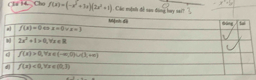 Cầu 14. Cho f(x)=(-x^2+3x)(2x^2+1) Các mệnh đề sau dúng hay sai?