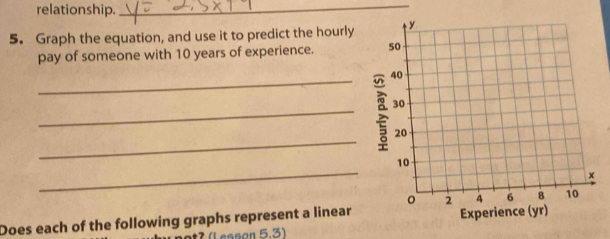 relationship. 
_ 
5. Graph the equation, and use it to predict the hourly 
pay of someone with 10 years of experience. 
__ 
_ 
Does each of the following graphs represent a linear 
(Lesson 5.3)