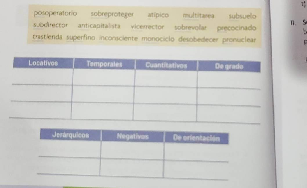 posoperatorio sobreproteger atípico multitarea subsuelo
II. S
subdirector anticapitalista vicerrector sobrevolar precocinado
b
trastienda superfino inconsciente monociclo desobedecer pronuclear