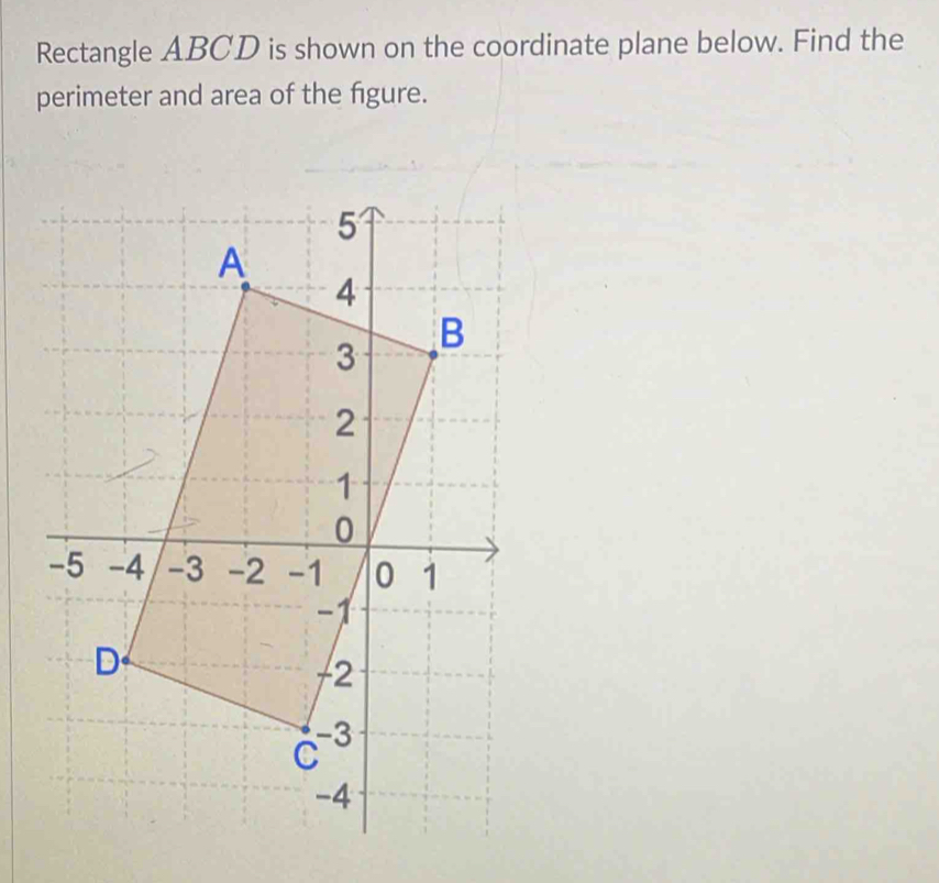 Rectangle ABCD is shown on the coordinate plane below. Find the 
perimeter and area of the figure.