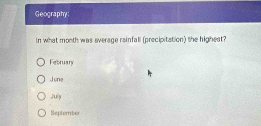 Geography;
In what month was average rainfall (precipitation) the highest?
February
June
July
September