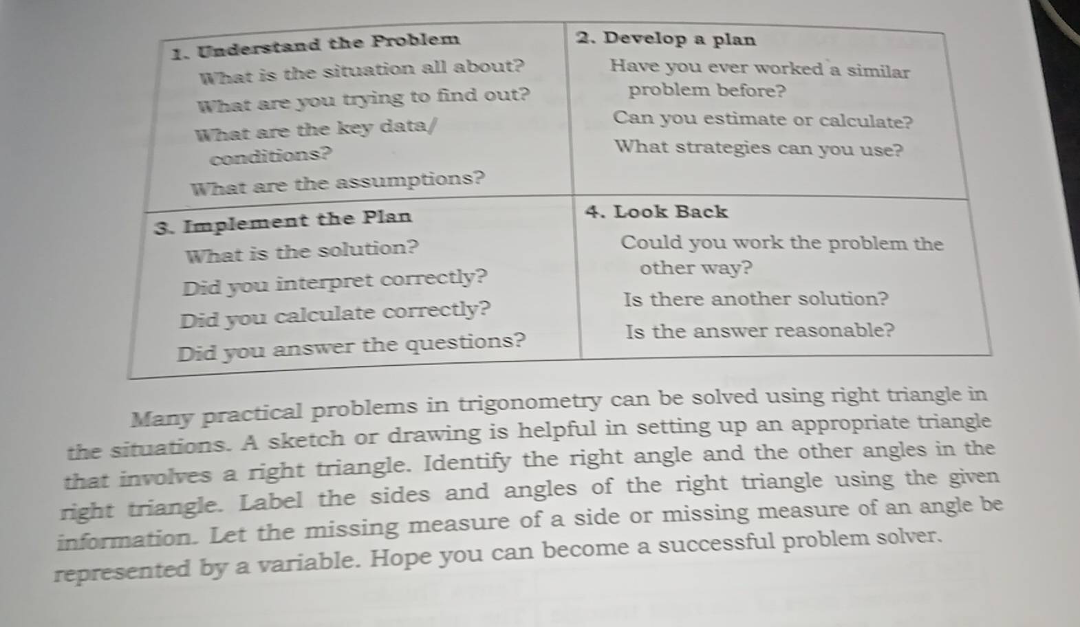 Many practical problem 
the situations. A sketch or drawing is helpful in setting up an appropriate triangle 
that involves a right triangle. Identify the right angle and the other angles in the 
right triangle. Label the sides and angles of the right triangle using the given 
information. Let the missing measure of a side or missing measure of an angle be 
represented by a variable. Hope you can become a successful problem solver.