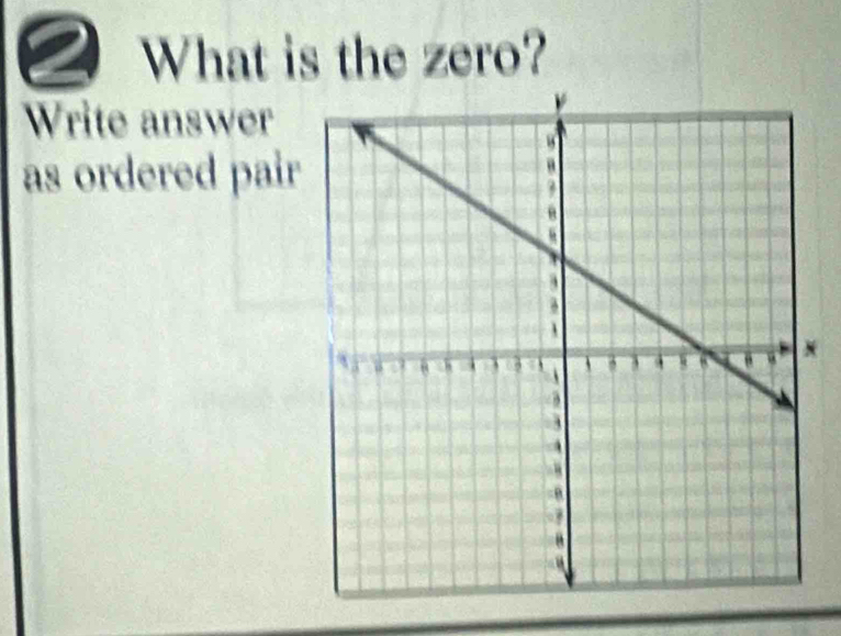 What is the zero? 
Write answer 
as ordered pair