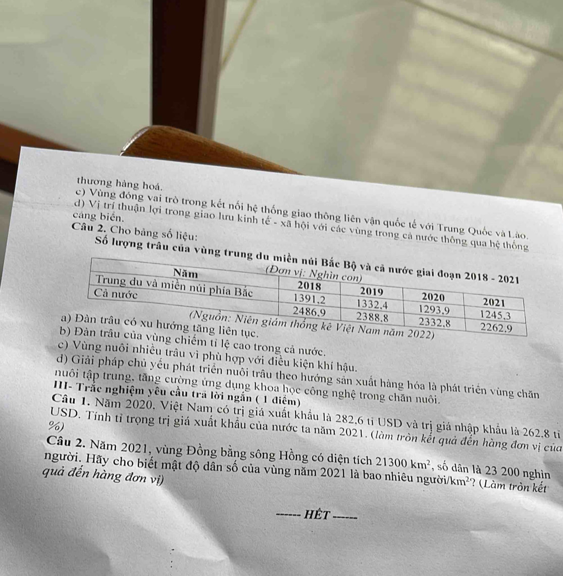 thương hàng hoá.
c) Vùng đóng vai trò trong kết nối hệ thống giao thông liên vận quốc tế với Trung Quốc và Lào.
cáng biển.
d) Vị trí thuận lợi trong giao lưu kinh tế - xã hội với các vùng trong cả nước thông qua hệ thống
Câu 2. Cho bảng số liệu:
Số lượng trâu của vùng tr
iếm tỉ lệ cao trong cả nước.
c) Vùng nuôi nhiều trâu vì phù hợp với điều kiện khí hậu.
d) Giải pháp chủ yếu phát triển nuôi trâu theo hướng sản xuất hàng hóa là phát triển vùng chăn
tuôi tập trung, tăng cường ứng dụng khoa học công nghệ trong chăn nuôi.
III- Trắc nghiệm yêu cầu tra lời ngắn ( 1 điểm)
Câu 1. Năm 2020, Việt Nam có trị giá xuất khẩu là 282, 6 tỉ USD và trị giá nhập khẩu là 262.8 tỉ
%)
USD. Tính tỉ trọng trị giá xuất khẩu của nước ta năm 2021. (làm tròn kết quả đến hàng đơn vị của
Câu 2. Năm 2021, vùng Đồng bằng sông Hồng có diện tích 21300km^2 , số dân là 23 200 nghìn
người. Hãy cho biết mật độ dân số của vùng năm 2021 là bao nhiêu người/km²? (Làm tròn kết
quả đến hàng đơn vị)
_------ hêt_