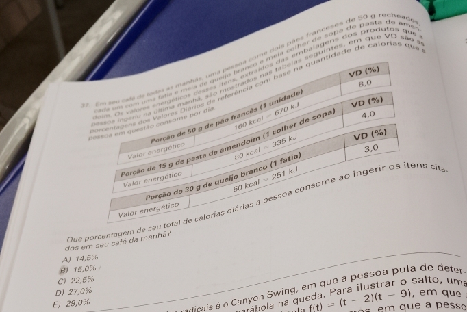dois pães franceses de 50 g recheade
la colher de sopa de pasta de ame
mbalágens dos produtos que
guintes, em que VD são
ade de calorias que
Que porcentagem dns cita
dos em seu café da manhã?
A) 14,5%
B) 15,0%
C) 22,5%
cis    anyon Swing, em que a pessoa pula de deter-
D) 27,0%
, em que ;
E 29,0%
a hola na queda. Para ilustrar o salto, um
f(t)=(t-2)(t-9) q u e  a  p  sso