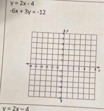 y=2x-4
-6x+3y=-12
V=2x-4