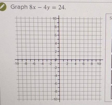 Graph 8x-4y=24. 
S