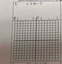 1: y≤ 4x-2
) F ( 