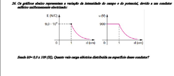 Os gráficos abaixo representam a variação da intensidade do campo e do potencial, devido a um condutor
esférico uniformemente electrizado:
Sendo k0=9,0* 109(SI) 3, Quanto vale carga eléctrica distribuída na superfície desse condutor?