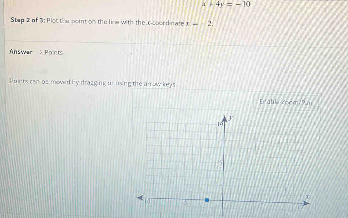 x+4y=-10
Step 2 of 3: Plot the point on the line with the x-coordinate x=-2. 
Answer 2 Points 
Points can be moved by dragging or using the arrow keys. 
Enable Zoom/Pan