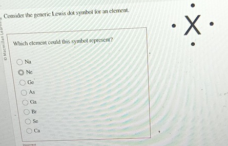 Consider the generic Lewis dot symbol for an element.
X.
Which element could this symbol represent?
Na
Nc
Ge
As
Ga
Br
Sc
Ca