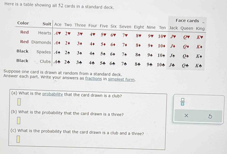 Here is a table showing all 52 cards in a standard deck. 
Suppose one card is drawn at random from a standard deck. 
Answer each part. Write your answers as fractions in simplest form. 
(a) What is the probability that the card drawn is a club? 
| 
 □ /□   
(b) What is the probability that the card drawn is a three? 
× 
□ 
(c) What is the probability that the card drawn is a club and a three?