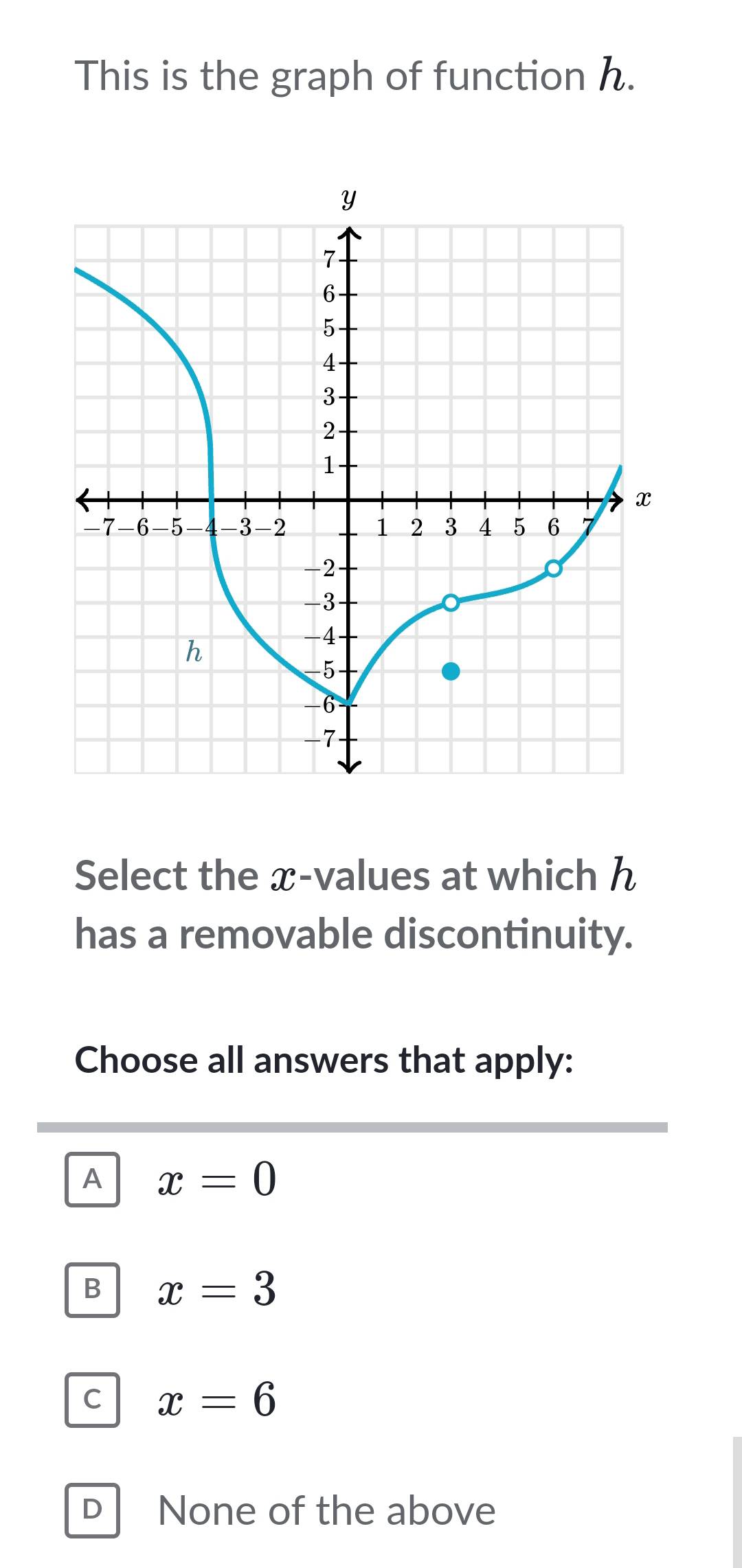 This is the graph of function h.
Select the x -values at which h
has a removable discontinuity.
Choose all answers that apply:
A x=0
B x=3
C x=6
D None of the above