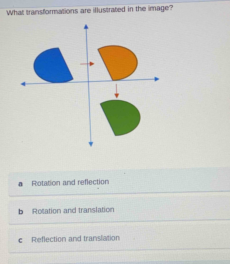 What transformations are illustrated in the image?
a Rotation and reflection
b Rotation and translation
c Reflection and translation