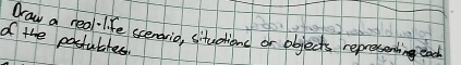 draw a real-life scenerio, situdions or objects represening ead 
of the postubates.