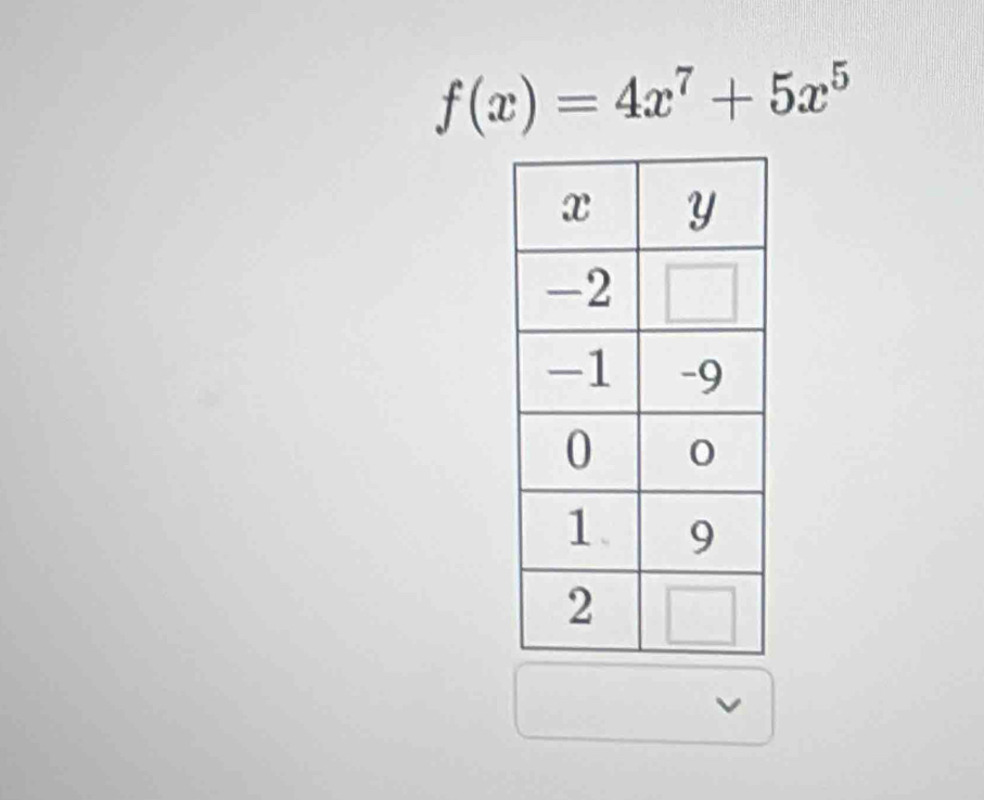 f(x)=4x^7+5x^5
v