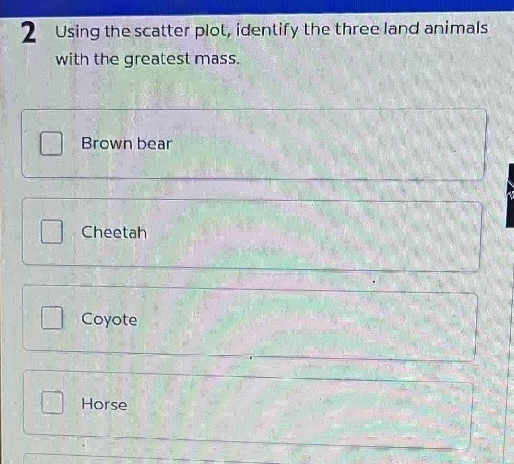 Using the scatter plot, identify the three land animals
with the greatest mass.
Brown bear
Cheetah
Coyote
Horse