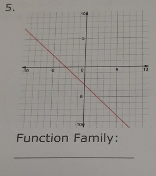 Function Family: