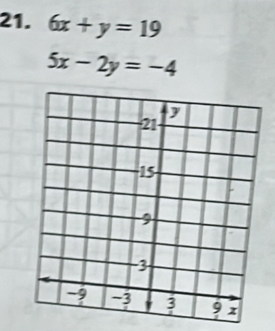 6x+y=19
5x-2y=-4