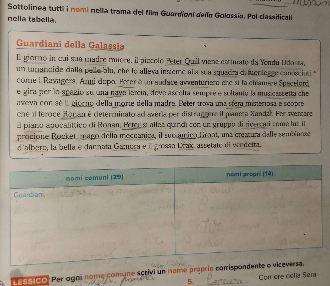 Sottolinea tutti i nomi nella trama del film Guardiani della Galassia. Poi classificali 
nella tabella. 
Guardiani della Galassia 
Il giorno in cui sua madre muore, il piccolo Peter Quill viene catturato da Yondu Udonta, 
un umanoide dalla pelle blu, che lo alleva insieme alla sua squadra di fuorilegge conosciuti 
come i Ravagers. Anni dopo, Peter è un audace avventuriero che si fa chiamare Spacelord 
e gira per lo spazio su una nave lercia, dove ascolta sempre e soltanto la musicassetta che 
aveva con sé il giorno della morte della madre. Peter trova una sfera misteriosa e scopre 
che il feroce Ronan è determinato ad averla per distruggere il pianeta Xandar. Per sventare 
il piano apocalittico di Ronan, Peter si allea quindi con un gruppo di ricercati come lui: il 
procione Rocket, mago della meccanica, il suo amico Groot, una creatura dalle sembianze 
d’albero, la bella e dannata Gamora e il grosso Drax, assetato di vendetta. 
LESSICo Per ogni nome comune scrivi un nome p 
5. Corriere della Sera