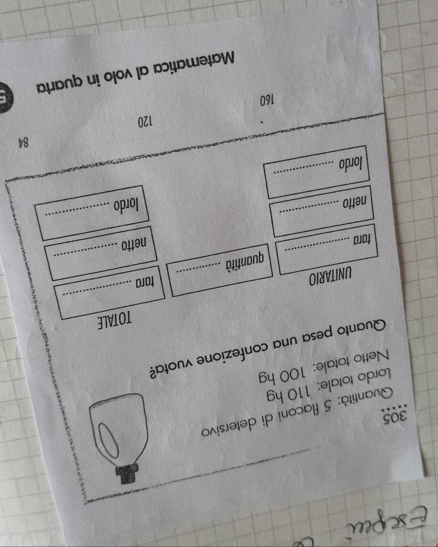 305 
Quantità: 5 flaconi di detersivo 
Lordo totale: 110 hg
Netto totale: 100 hg
Quanto pesa una confezione vuota? 
TOTALE 
UNITARIO 
tara 
_ 
quantità 
_ 
tara 
_ 
netto 
_ 
netto _lordo 
_ 
lordo 
_
84
120
160
Matematica al volo in quarta