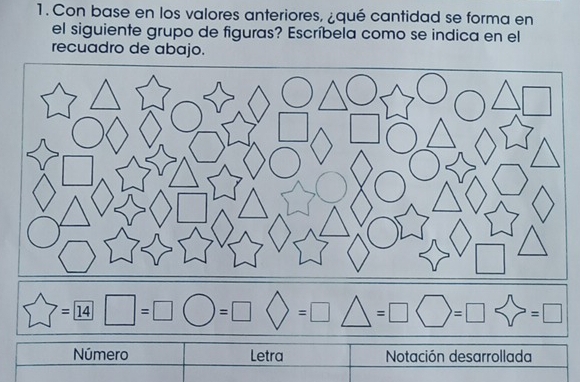 Con base en los valores anteriores, ¿qué cantidad se forma en 
el siguiente grupo de figuras? Escríbela como se indica en el 
recuadro de abajo.
=boxed 14 □ =□ =□ =□ =□ =□ 
Número Letra Notación desarrollada