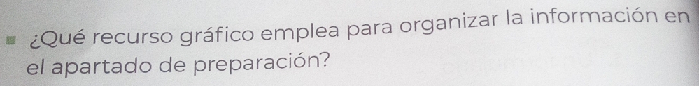 ¿Qué recurso gráfico emplea para organizar la información en 
el apartado de preparación?