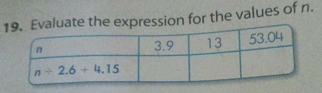 uate the expression for the values of n.