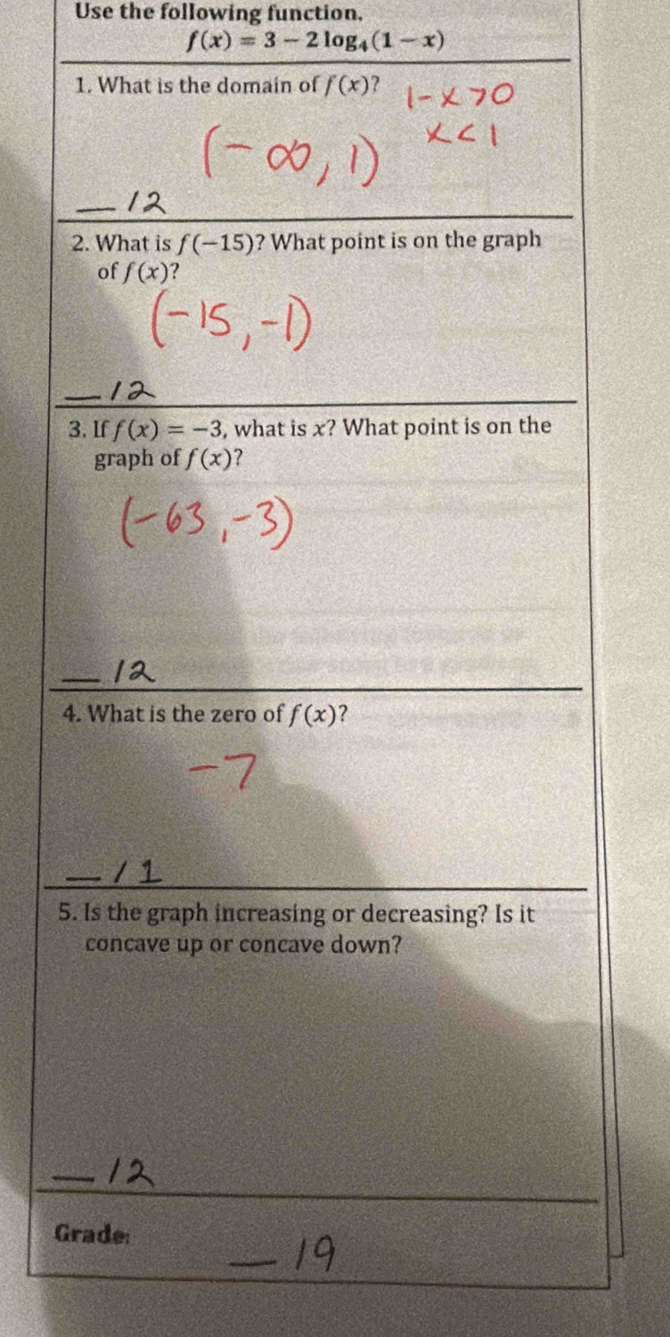 Use the following function.
f(x)=3-2log _4(1-x)
4
5
G