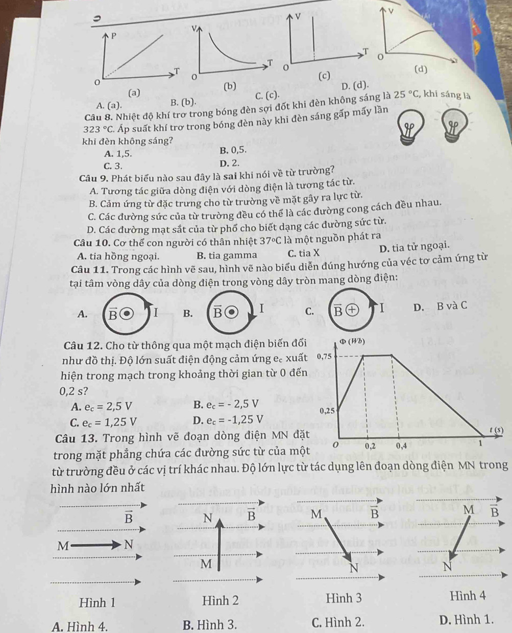 0
 
(c)
(a)(b
D. (d
A. (a). B. (b).
C. (c)
Câu 8. Nhiệt độ khí trở trong bóng đèn sợi đốt khi đèn không sáng là 25°C, :, khi sáng là
323°C. Áp suất khí trơ trong bóng đèn này khi đèn sáng gấp mấy lần
khi đèn không sáng?
A. 1,5. B. 0,5.
C. 3. D. 2.
Câu 9. Phát biểu nào sau đây là sai khi nói về từ trường?
A. Tương tác giữa dòng điện với dòng điện là tương tác từ.
B. Cảm ứng từ đặc trưng cho từ trường về mặt gây ra lực từ.
C. Các đường sức của từ trường đều có thể là các đường cong cách đều nhau.
D. Các đường mạt sắt của từ phổ cho biết dạng các đường sức từ.
Câu 10. Cơ thế con người có thân nhiệt 37°C là một nguồn phát ra
A. tia hồng ngoại. B. tia gamma C. tia X D. tia tử ngoại.
Câu 11. Trong các hình vẽ sau, hình vẽ nào biểu diễn đúng hướng của véc tơ cảm ứng từ
tại tâm vòng dây của dòng điện trong vòng dây tròn mang dòng điện:
A. B I B. B I C. B F I D. B và C
Câu 12. Cho từ thông qua một mạch điện biến đổ
như đồ thị. Độ lớn suất điện động cảm ứng e. xuấ
hiện trong mạch trong khoảng thời gian từ 0 đế
0,2 s?
B.
A. e_c=2,5V e_c=-2,5V
C. e_c=1,25V D. e_c=-1,25V
Câu 13. Trong hình vẽ đoạn dòng điện MN đ
trong mặt phẳng chứa các đường sức từ của một
từ trường đều ở các vị trí khác nhau. Độ lớn lực từ tác dụng lên đoạn dòng điện MN trong
hình nào lớn nhất
B
N vector B M vector B
M N
M
N
Hình 1 Hình 2 Hình 3
Hình 4
A. Hình 4. B. Hình 3. C. Hình 2. D. Hình 1.