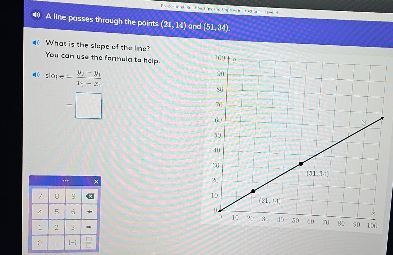 Proportional Relationships and Slope — Instruction — Level H
A line passes through the points (21,14) and (51,34).
What is the slope of the line?
You can use the formula to help.
slope =frac y_2-y_1x_2-x_1
P_1:1
=□...
7 8 9 
4 5 6 
1 2 3
0 (-)