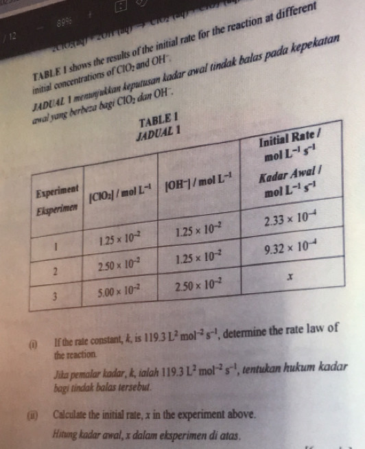 a
/ 12 89%
2C1O;(aq) + 2OH (aq)
initial concentrations of TABLE I shows the results of the initial rate for the reaction at differen
CIO_2 and OH .
ADUAL 1 menunjukkan keputusan kadar awal tindak balas pada kepekatan
agi ClO_2 dan OH .
(i) If the rate constant, k, is 119.3L^2mol^(-2)s^(-1) , determine the rate law of
the reaction
Jika pemalar kadar, k, ialah 119.3L^2mol^(-2)s^(-1) , tentukan hukum kadar 
bagi tindak balas tersebut.
(ii) Calculate the initial rate, x in the experiment above.
Hitung kadar awal, x dalam eksperimen di atas.