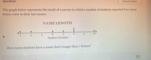 Question Show Examples 
The graph below represents the result of a survey in which a number of students reported how many 
letters were in their last names. 
NAME LENGTH 
How many students have a name that's longer than 7 letters?