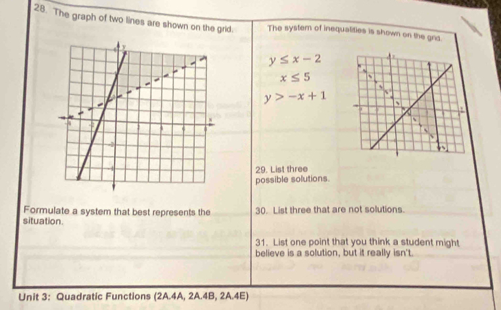 The graph of two lines are shown on the grid. The system of inequalities is shown on the gnd
y≤ x-2
x≤ 5
y>-x+1
29. List three
possible solutions.
Formulate a system that best represents the 30. List three that are not solutions.
situation.
31. List one point that you think a student might
believe is a solution, but it really isn't.
Unit 3: Quadratic Functions (2A.4A, 2A.4B, 2A.4E)